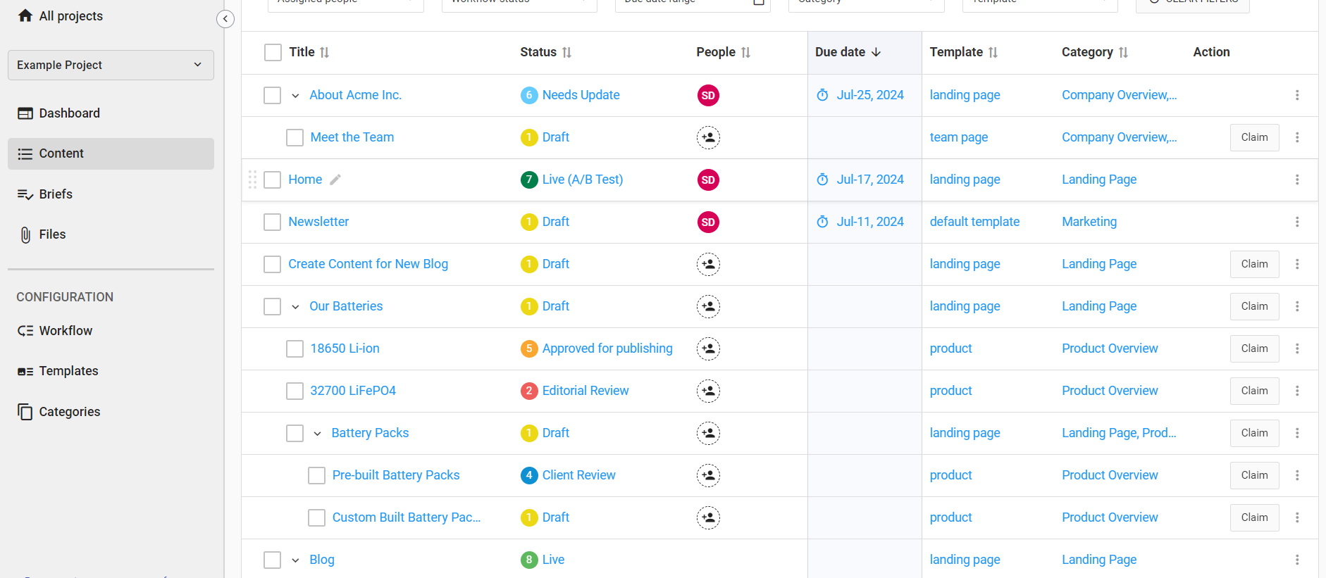 easycontent content inventory