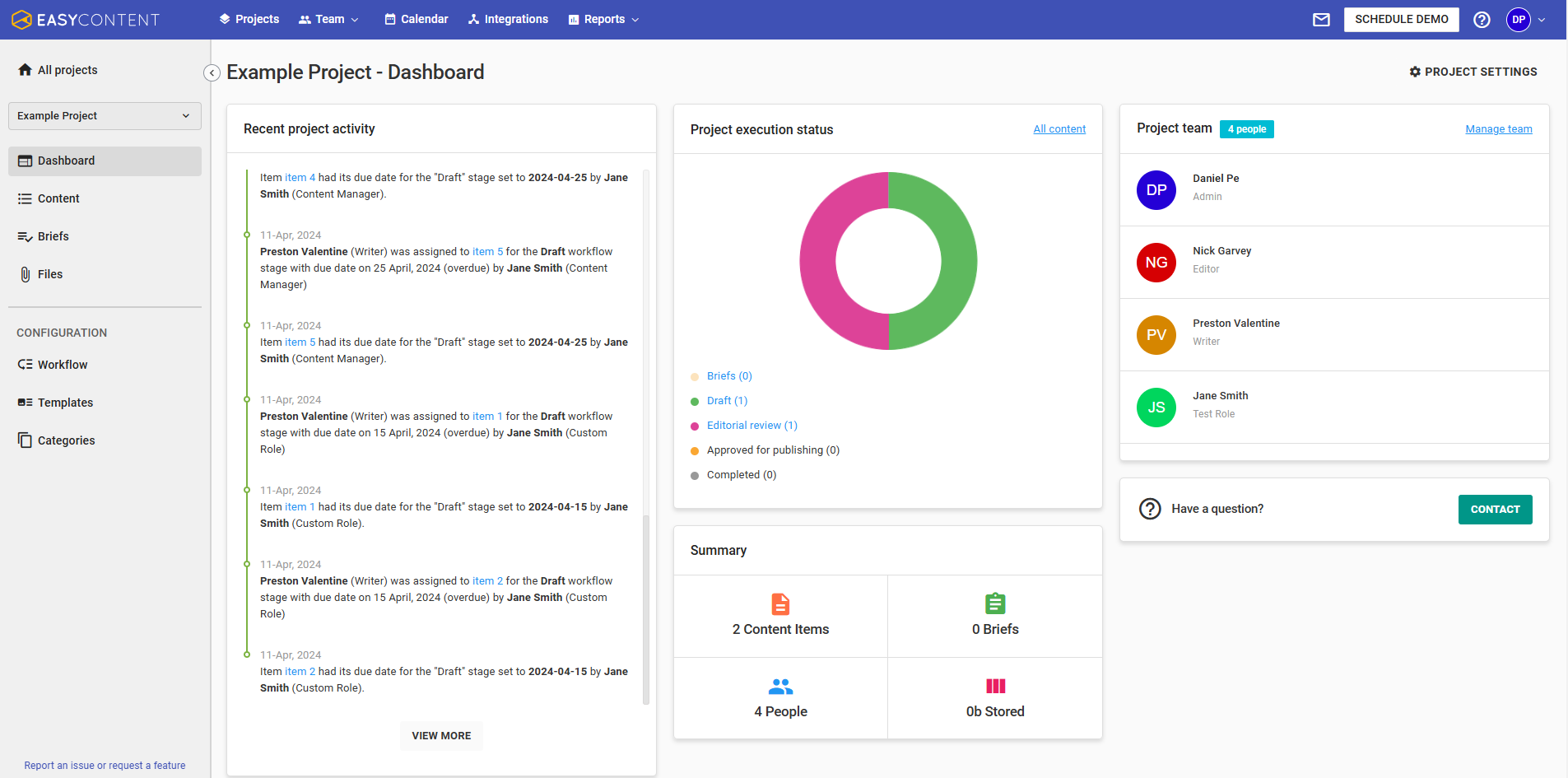 easycontent dashboard