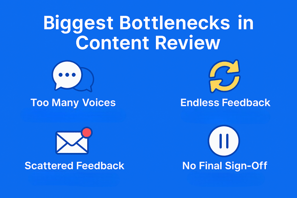 Editorial Review Processes That Don’t Slow You Down