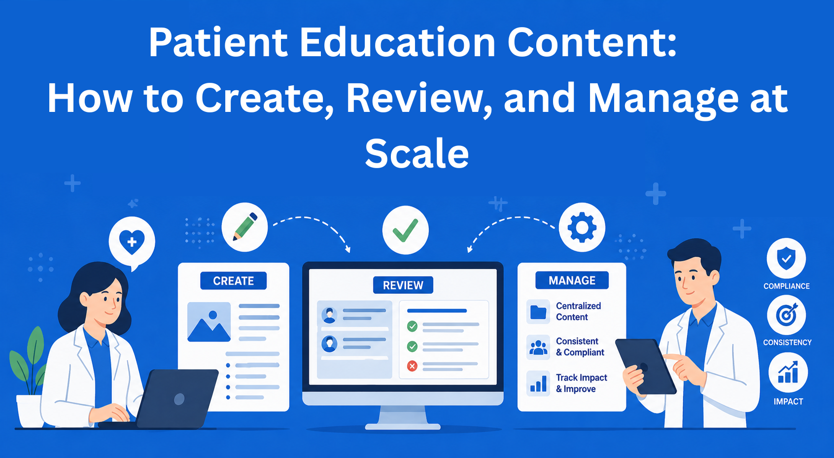 Patient Education Content: How to Create, Review, and Manage at Scale