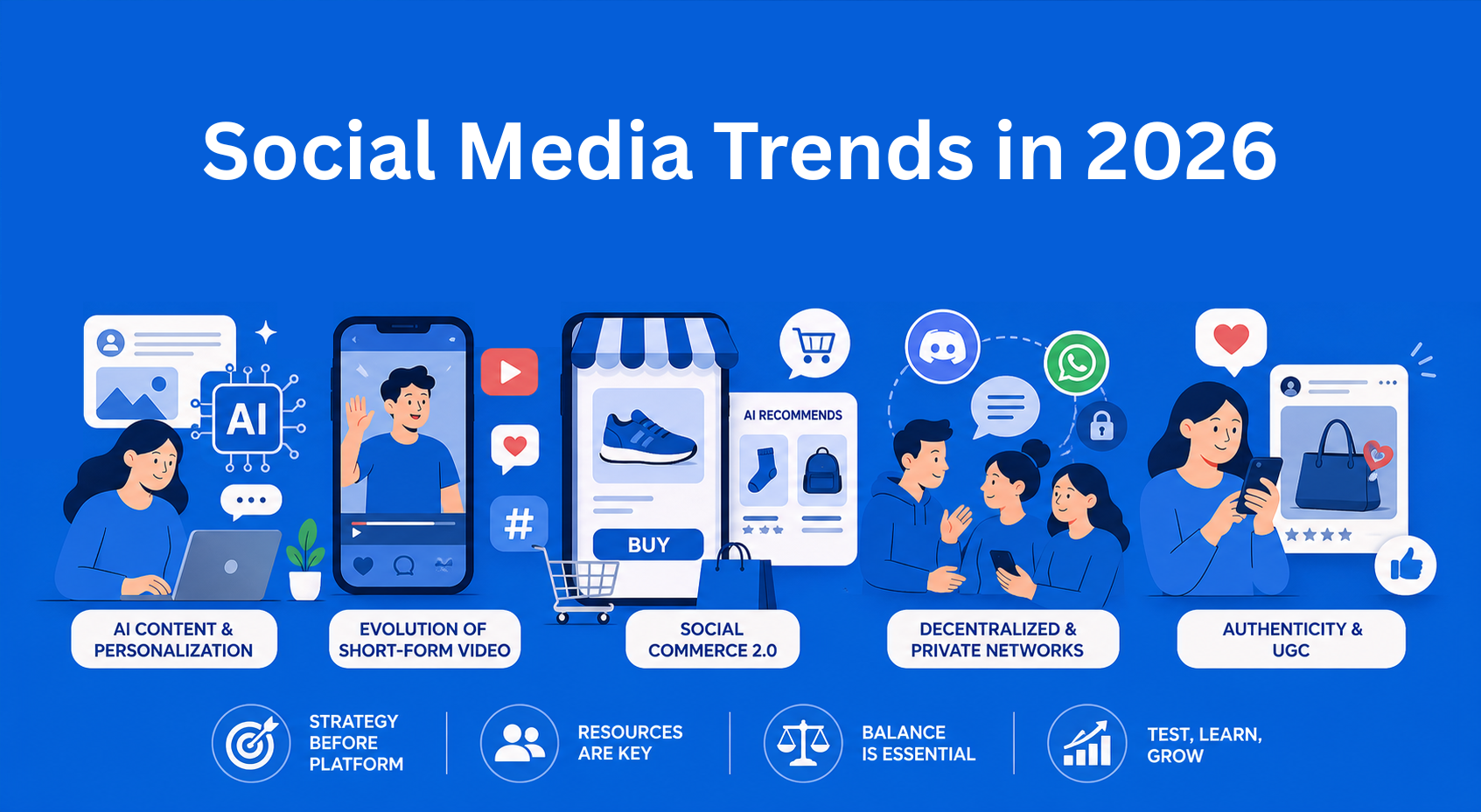 Social Media Trends 2026 - What We Need to Know and How to Apply Them