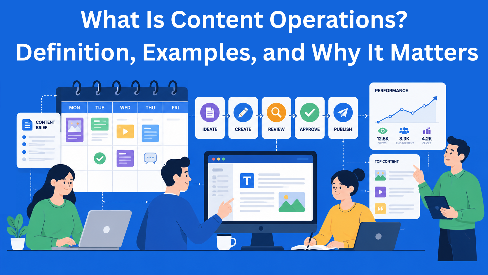 What Is Content Operations? Definition, Examples, and Why It Matters