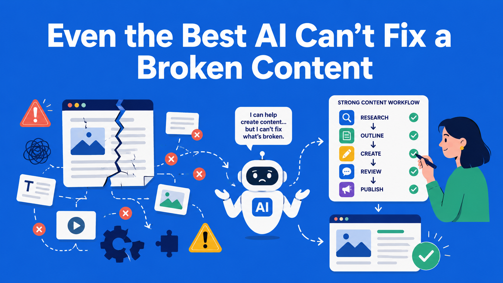 Even the Best AI Can’t Fix a Broken Content Process